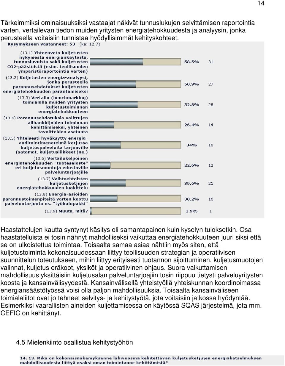 Osa haastatelluista ei tosin nähnyt mahdolliseksi vaikuttaa energiatehokkuuteen juuri siksi että se on ulkoistettua toimintaa.