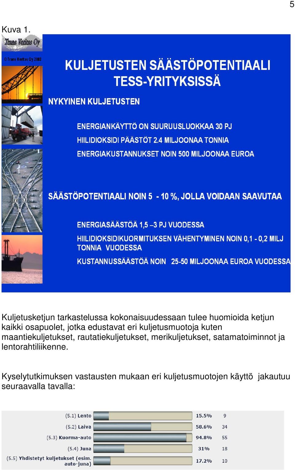osapuolet, jotka edustavat eri kuljetusmuotoja kuten maantiekuljetukset,