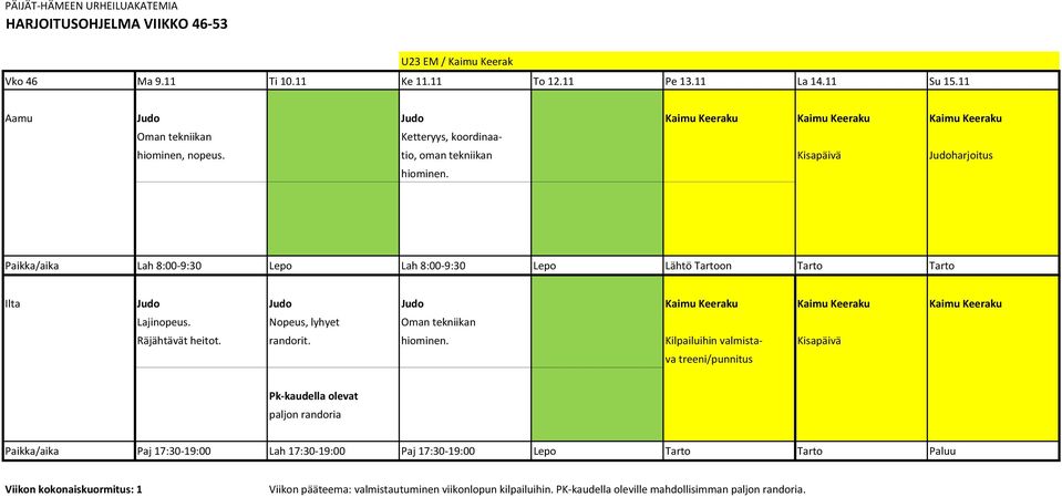 Paikka/aika Lah 8:00-9:30 Lepo Lah 8:00-9:30 Lepo Lähtö Tartoon Tarto Tarto Ilta Judo Judo Judo Kaimu Keeraku Kaimu Keeraku Kaimu Keeraku Lajinopeus. Nopeus, lyhyet Oman tekniikan Räjähtävät heitot.