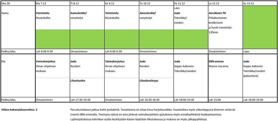 120min Paikka/aika Lah 8:00-9:30 Omatoiminen Lah 8:00-9:30 Omatoiminen Omatoiminen Lepo Ilta Voimaharjoitus Judo Voimaharjoitus Judo Judo EBN-areena Judo Oman ohjelman Randori Oman ohjelman Randori