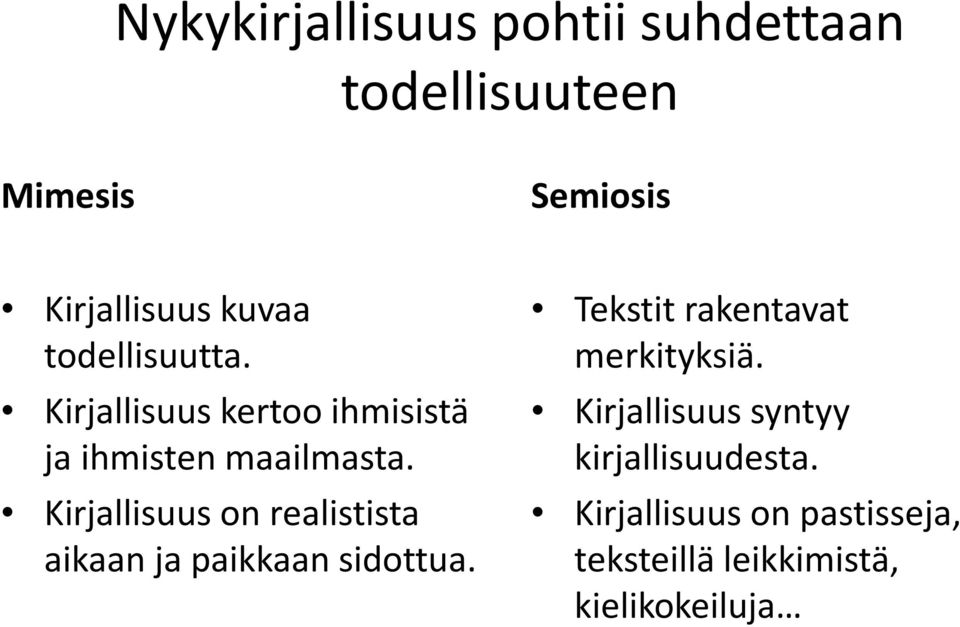 Kirjallisuus on realistista aikaan ja paikkaan sidottua.