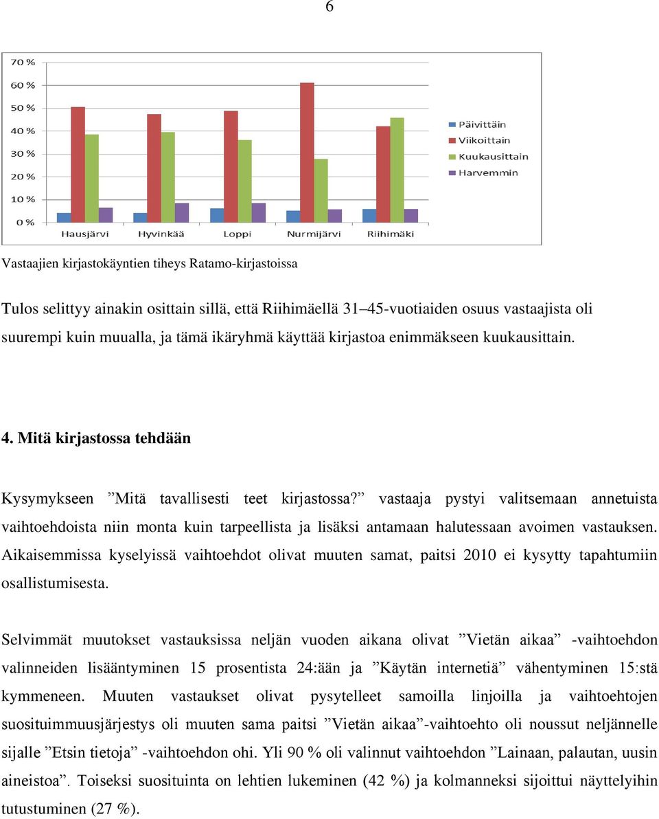 vastaaja pystyi valitsemaan annetuista vaihtoehdoista niin monta kuin tarpeellista ja lisäksi antamaan halutessaan avoimen vastauksen.