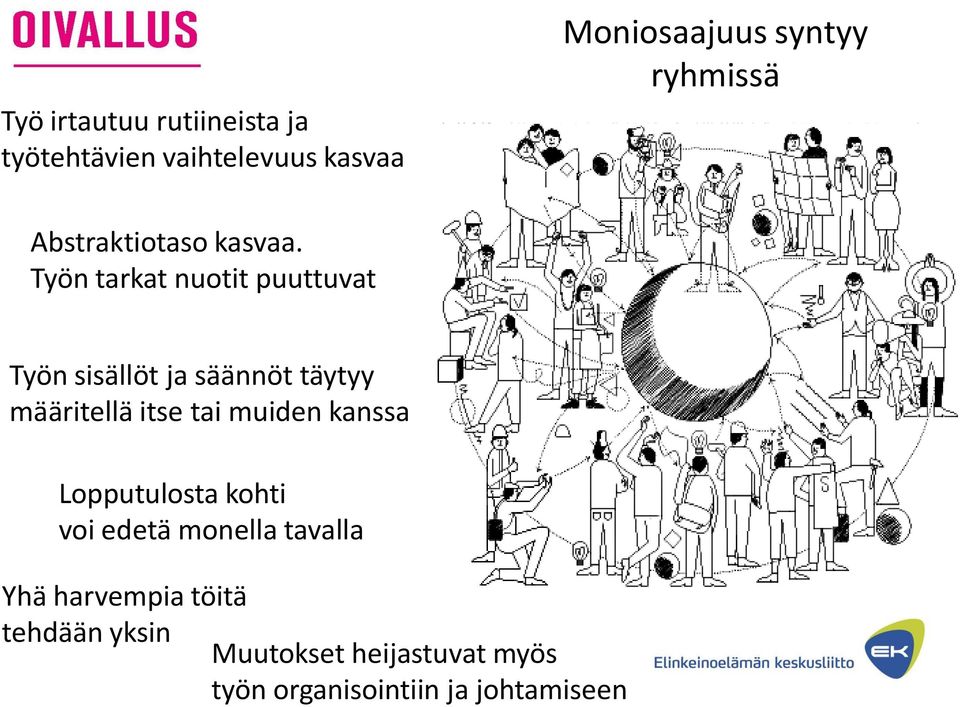 Työn tarkat nuotit puuttuvat Työn sisällöt ja säännöt täytyy määritellä itse tai