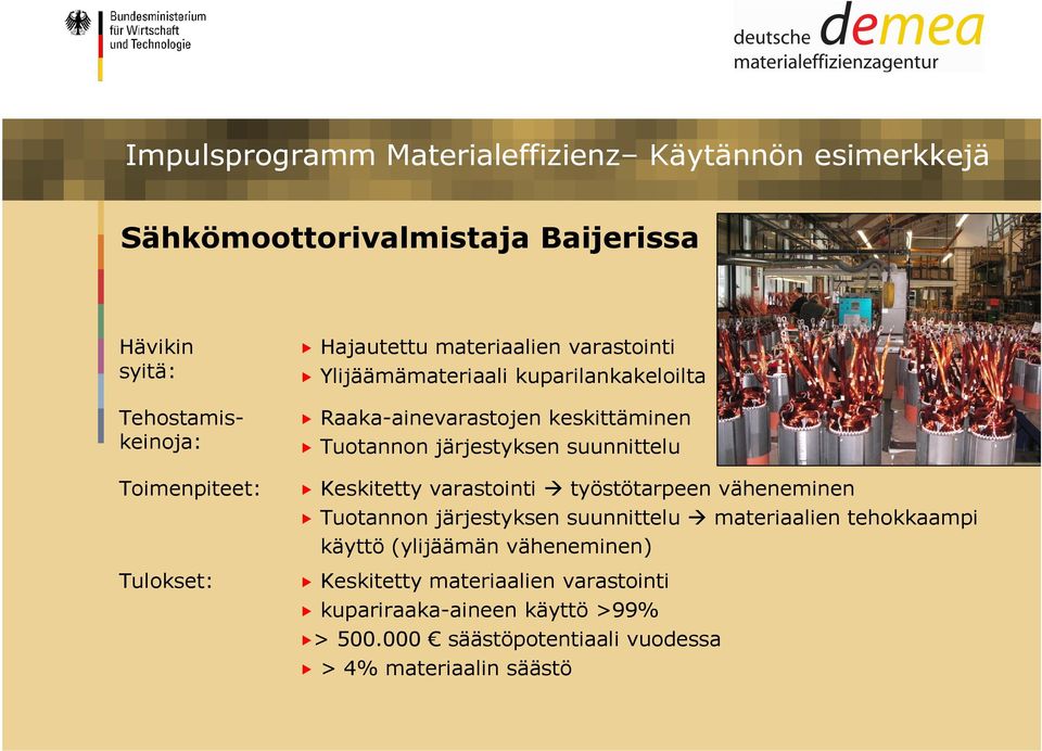 väheneminen Tuotannon järjestyksen suunnittelu materiaalien tehokkaampi käyttö (ylijäämän väheneminen)