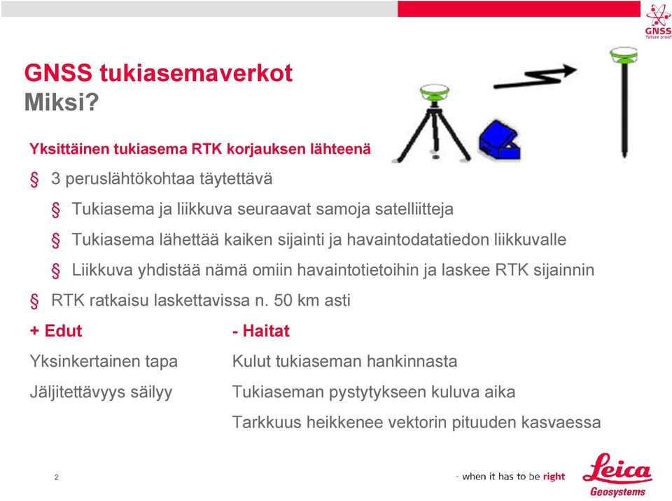 satelliitteja Tukiasema lähettää kaiken sijainti ja havaintodatatiedon liikkuvalle Liikkuva yhdistää nämä omiin