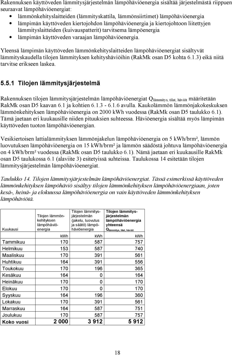 lämpöhäviöenergia. Yleensä lämpimän käyttöveden lämmönkehityslaitteiden lämpöhäviöenergiat sisältyvät lämmityskaudella tilojen lämmityksen kehityshäviöihin (RakMk osan D5 kohta 6.1.