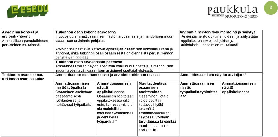 Arvioinnista päättävät katsovat opiskelijan osaamisen kokonaisuutena ja arvioivat, mikä tutkinnon osan osaamisesta on olennaista perustutkinnon perusteiden pohjalta.