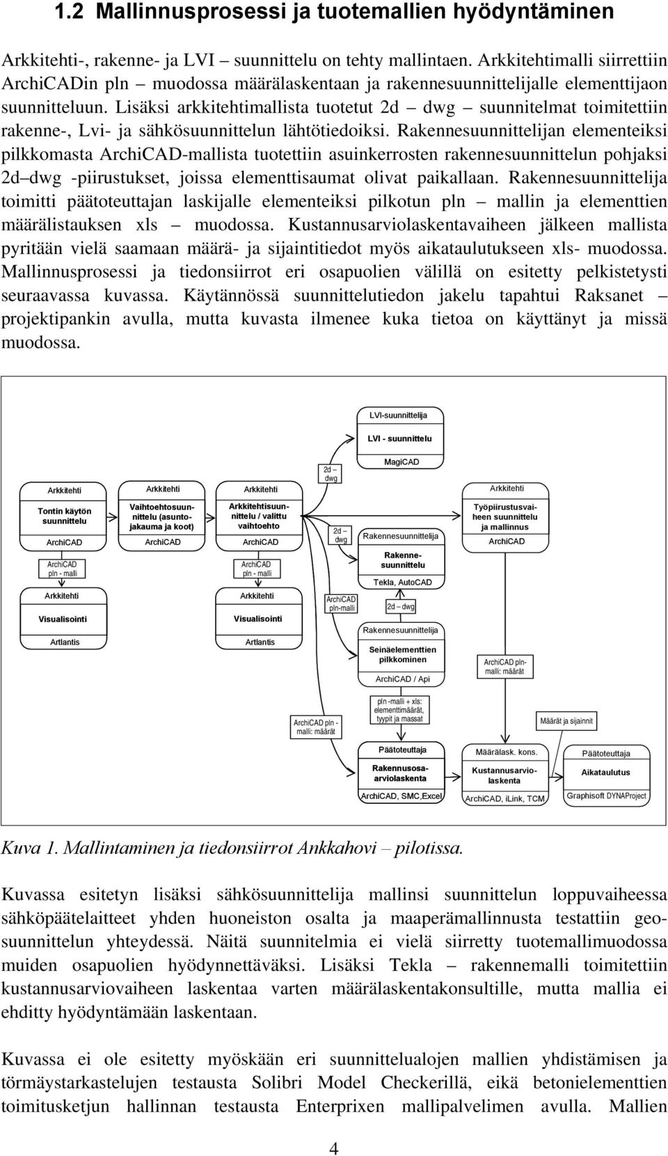 Lisäksi arkkitehtimallista tuotetut 2d dwg suunnitelmat toimitettiin rakenne-, Lvi- ja sähkösuunnittelun lähtötiedoiksi.