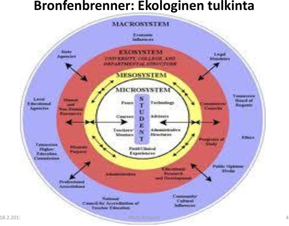 tulkinta 18.2.