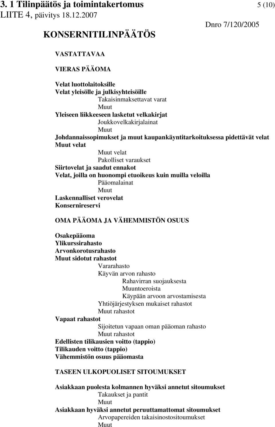 muilla veloilla Pääomalainat Laskennalliset verovelat Konsernireservi OMA PÄÄOMA JA VÄHEMMISTÖN OSUUS Osakepääoma Ylikurssirahasto Arvonkorotusrahasto sidotut rahastot Vararahasto Käyvän arvon