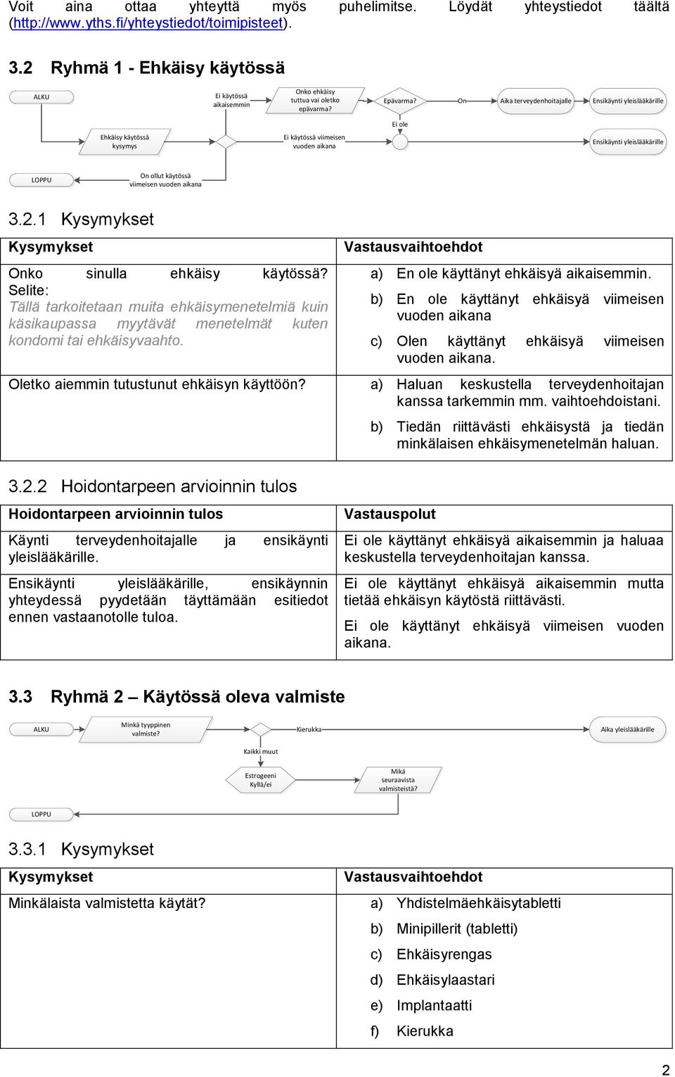 On Aika terveydenhoitajalle Ensikäynti Ei ole Ehkäisy käytössä kysymys Ei käytössä viimeisen vuoden aikana Ensikäynti On ollut käytössä viimeisen vuoden aikana 3.2.1 Onko sinulla ehkäisy käytössä?