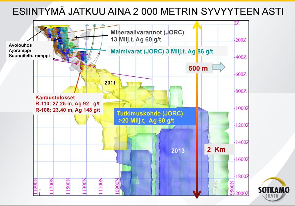 t. Ag 86 g/t 500 m 2011 Kairaustulokset R-110: 27.25 m, Ag 92 g/t R-106: 23.