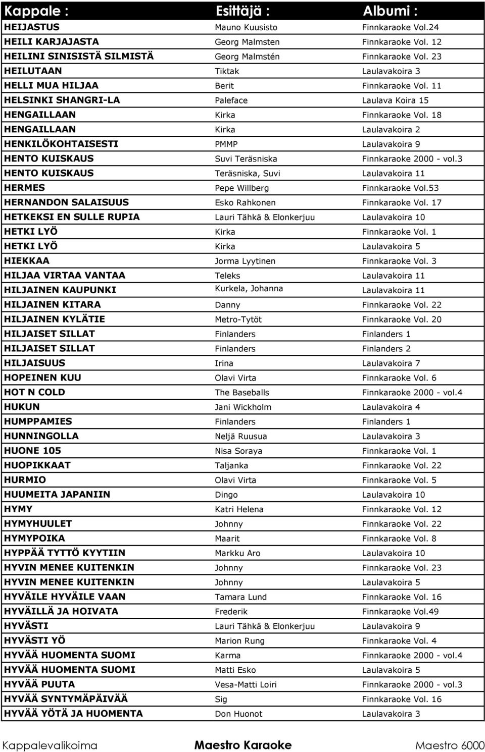 18 HENGAILLAAN Kirka Laulavakoira 2 HENKILÖKOHTAISESTI PMMP Laulavakoira 9 HENTO KUISKAUS Suvi Teräsniska Finnkaraoke 2000 - vol.