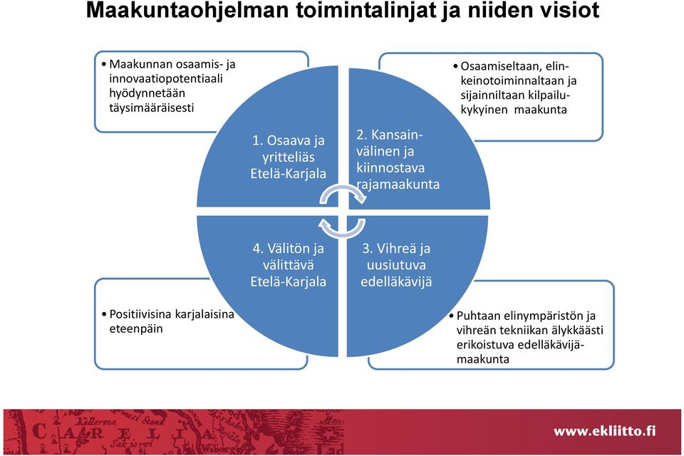 Kansainvälinen ja kiinnostava rajamaakunta Osaamiseltaan, elinkeinotoiminnaltaan ja sijainniltaan kilpailukykyinen