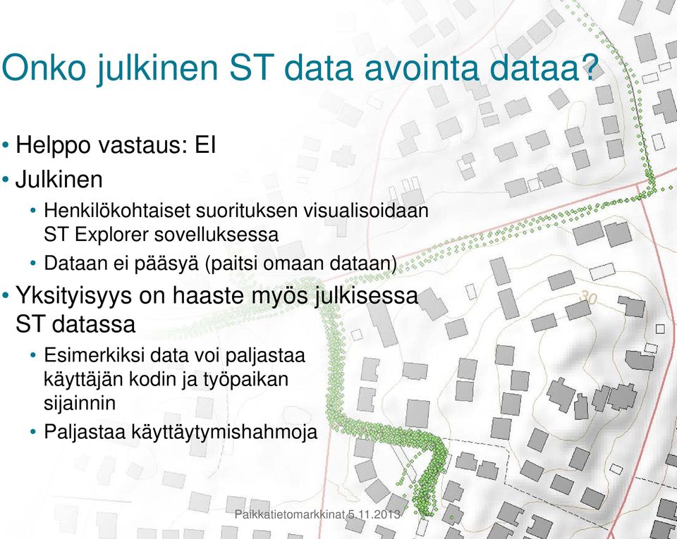 Explorer sovelluksessa Dataan ei pääsyä (paitsi omaan dataan) Yksityisyys on