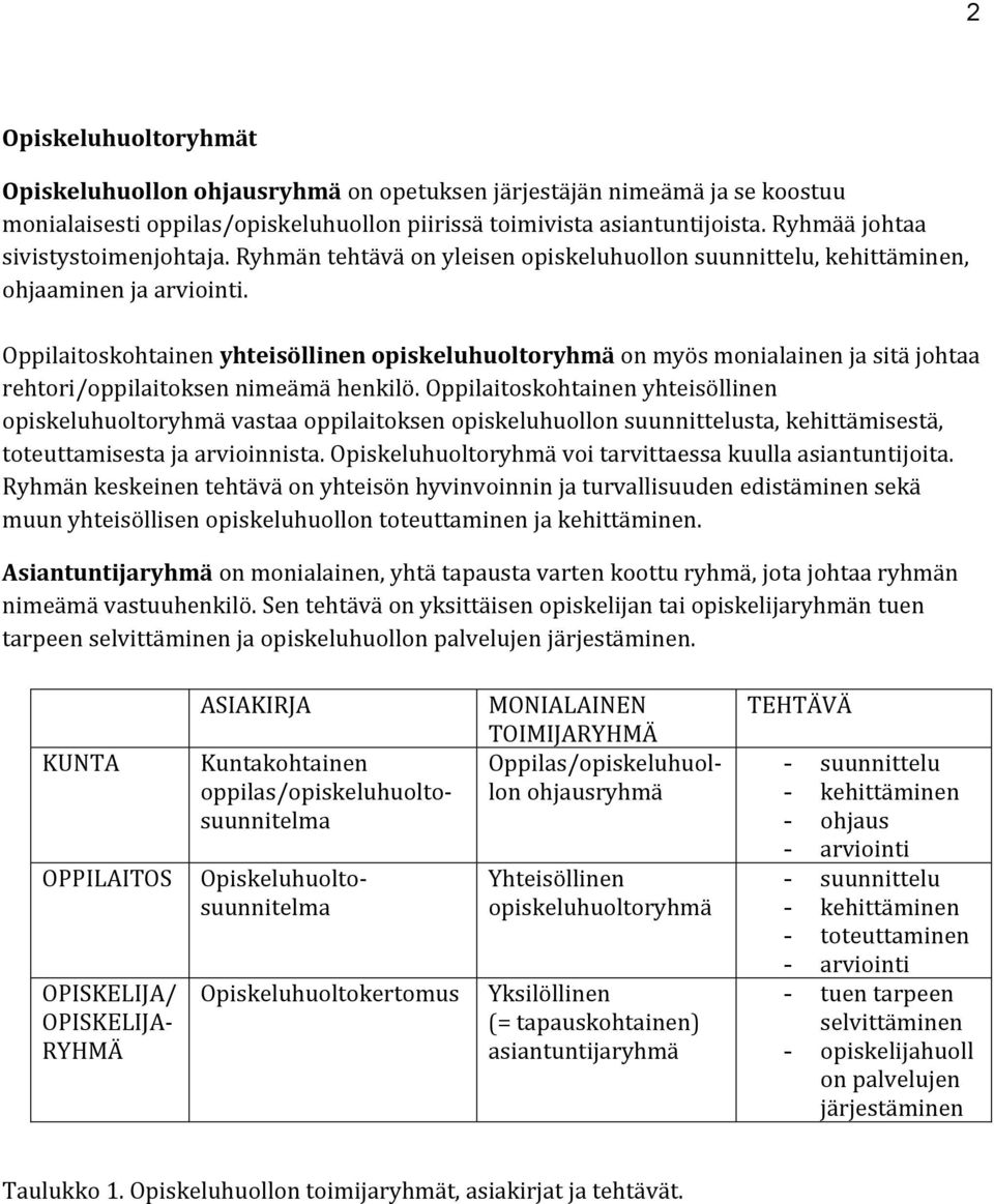 Oppilaitoskohtainen yhteisöllinen opiskeluhuoltoryhmä on myös monialainen ja sitä johtaa rehtori/oppilaitoksen nimeämä henkilö.