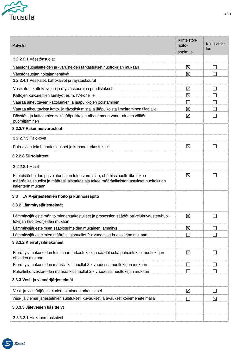 jääpuikkojen aiheuttaman vaara-alueen välitön puomittaminen 3.2.2.7 Rakennusvarusteet 3.2.2.7.5 Palo-ovet Palo-ovien toiminnantestaukset ja kunnon tarkastukset 3.2.2.8 