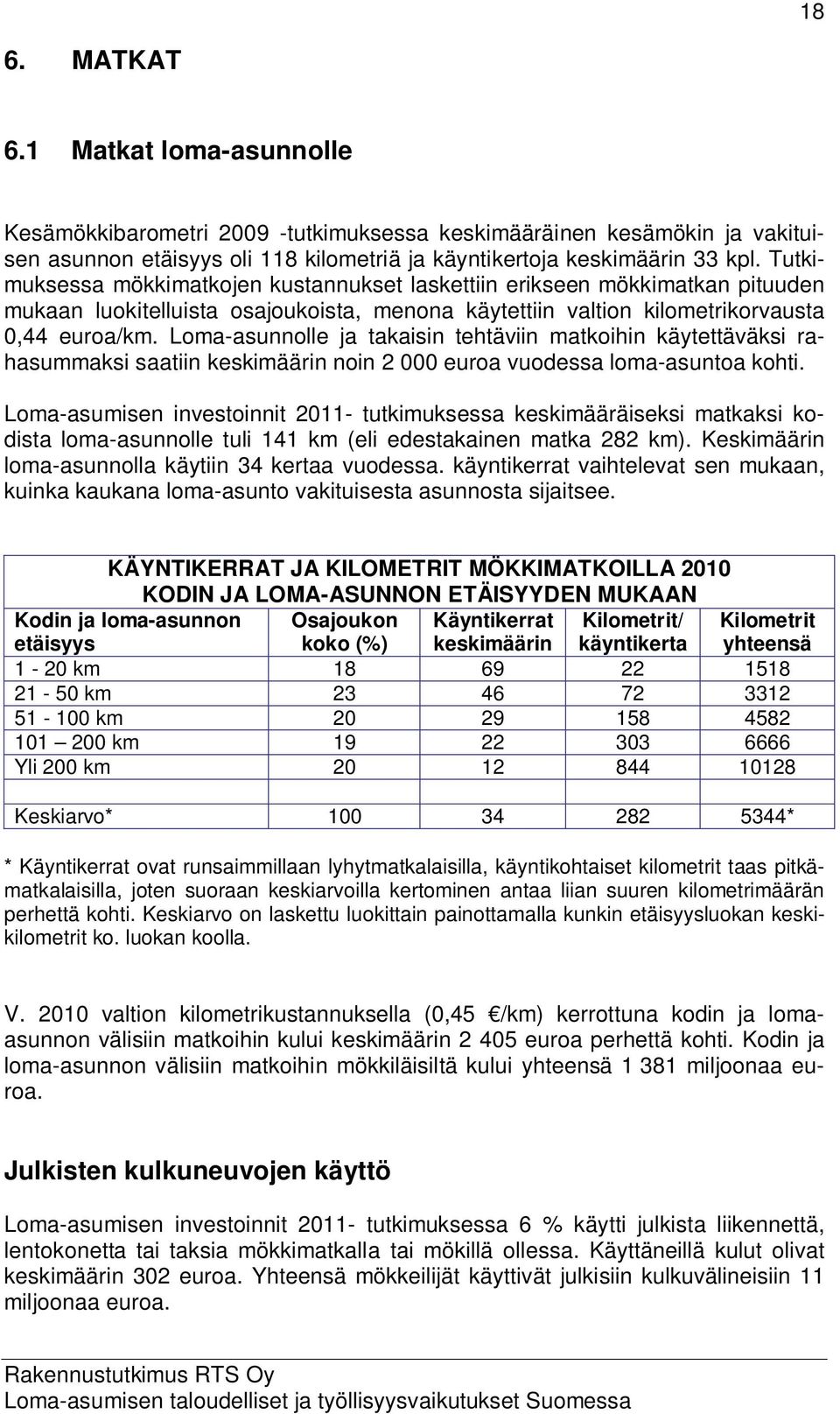 Loma-asunnolle ja takaisin tehtäviin matkoihin käytettäväksi rahasummaksi saatiin keskimäärin noin 2 000 euroa vuodessa loma-asuntoa kohti.