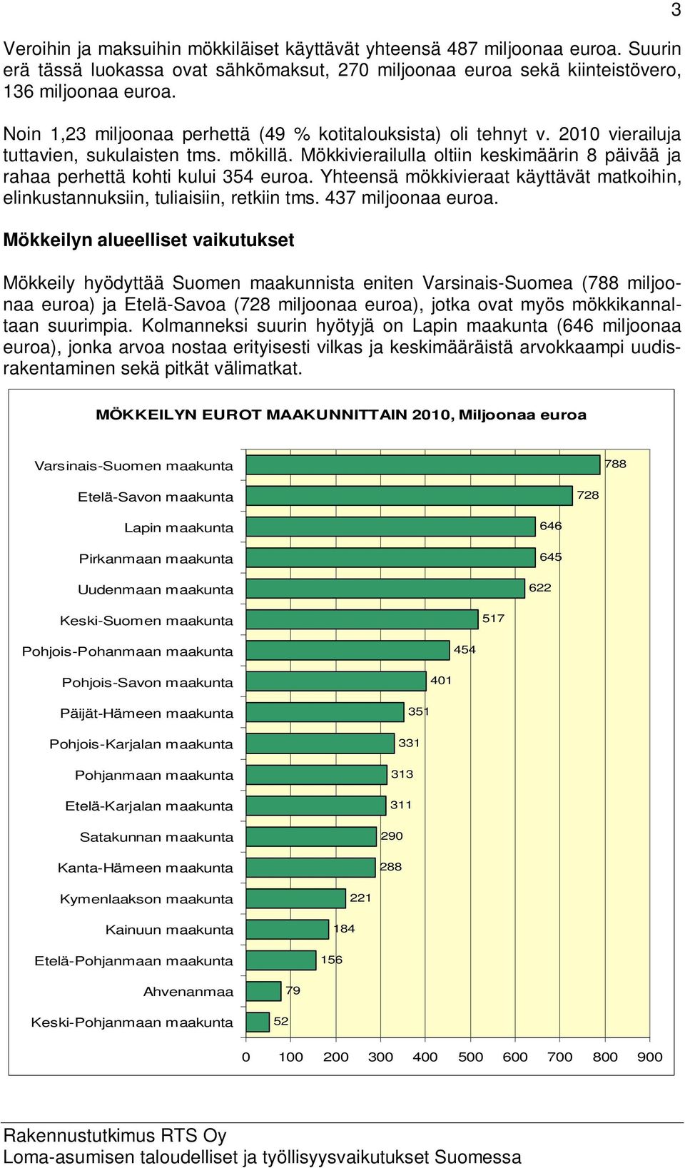 Mökkivierailulla oltiin keskimäärin 8 päivää ja rahaa perhettä kohti kului 354 euroa. Yhteensä mökkivieraat käyttävät matkoihin, elinkustannuksiin, tuliaisiin, retkiin tms. 437 miljoonaa euroa.