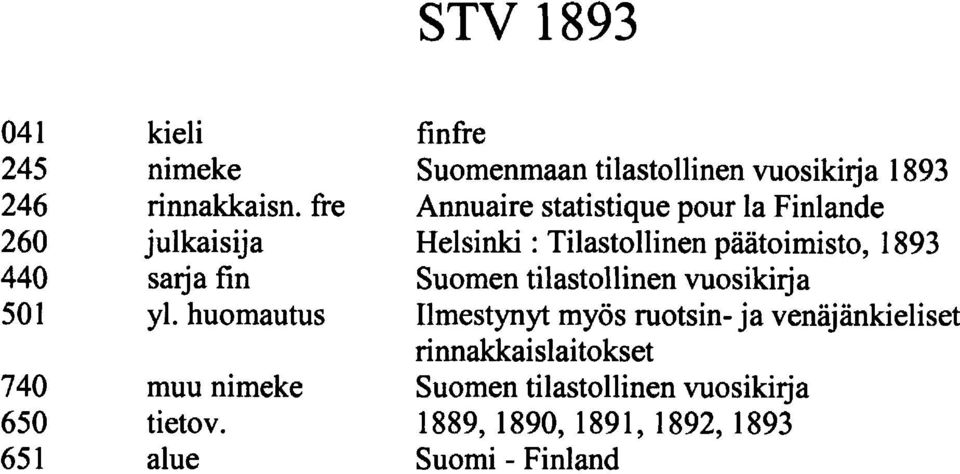 sarja fn Suomen tlastollnen vuoskrja 0 yl.