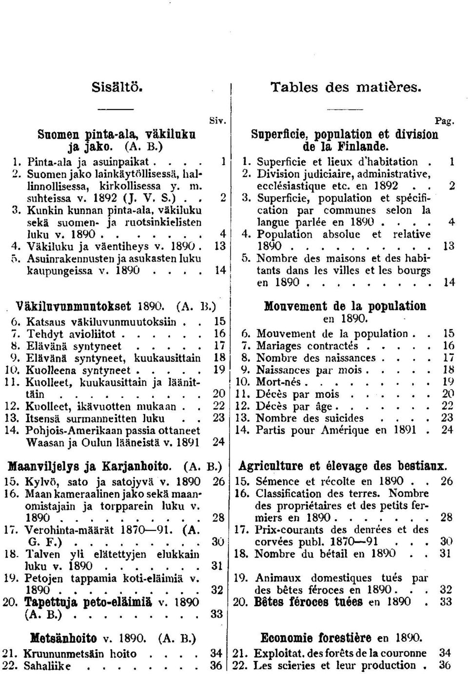 Elävänä syntyneet, kuukausttan 0. Kuolleena syntyneet. Kuolleet, kuukausttan ja läänttän 0. Kuolleet, kävuotten mukaan... Itsensä surmannetten luku.