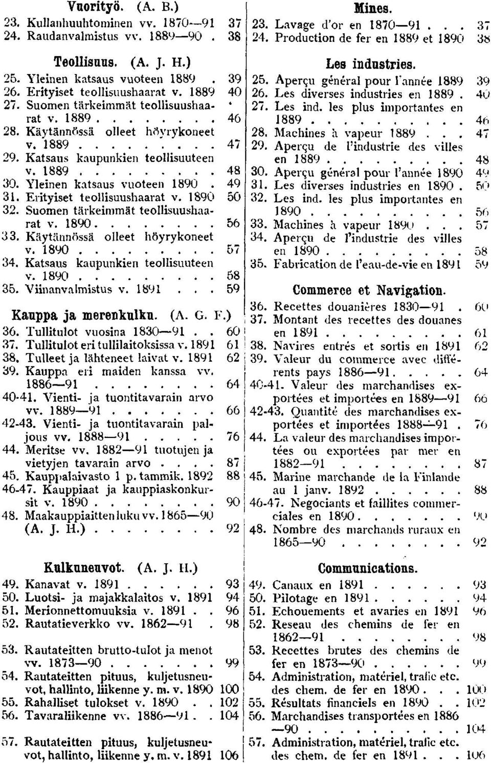 ... Kauppa ja merenkulku. (A. G. F.). Tulltulot vuosna 0.. 0. Tulltulot er tulllatoksssa v.. Tulleet ja lähteneet lavat v.. Kauppa er maden kanssa vv. 0-. Vent- ja tuonttavaron arvo vv. -.