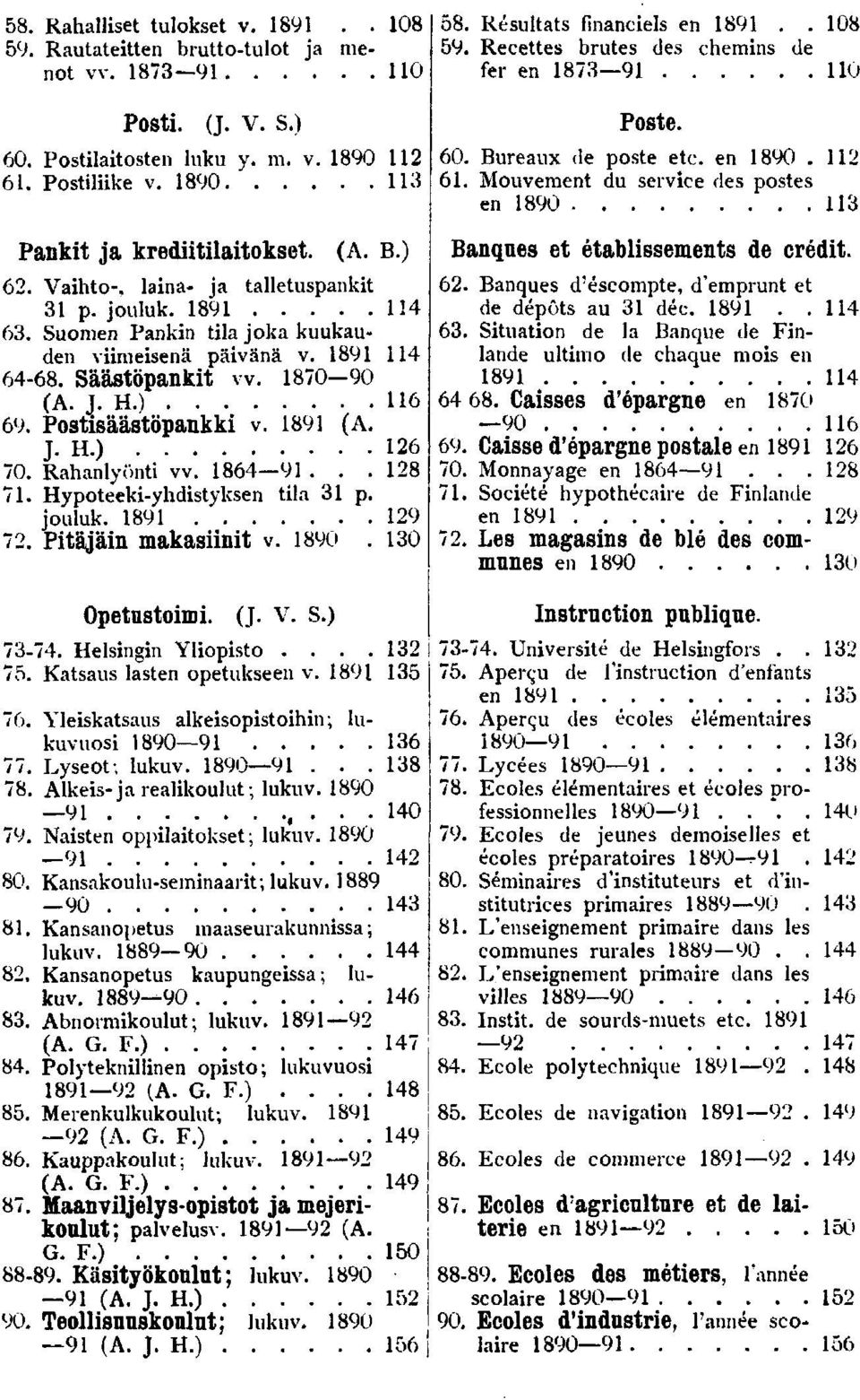 (J. v. S.) -. Helsngn Ylopsto..... Katsaus lasten opetukseen v.. Yleskatsaus alkesopstohn ; lukuvuos 0. Lyseot; lukuv. 0.... Alkes-jarealkoulut; lukuv. 0,... 0. Nasten opplatokset; lukuv. 0 0.