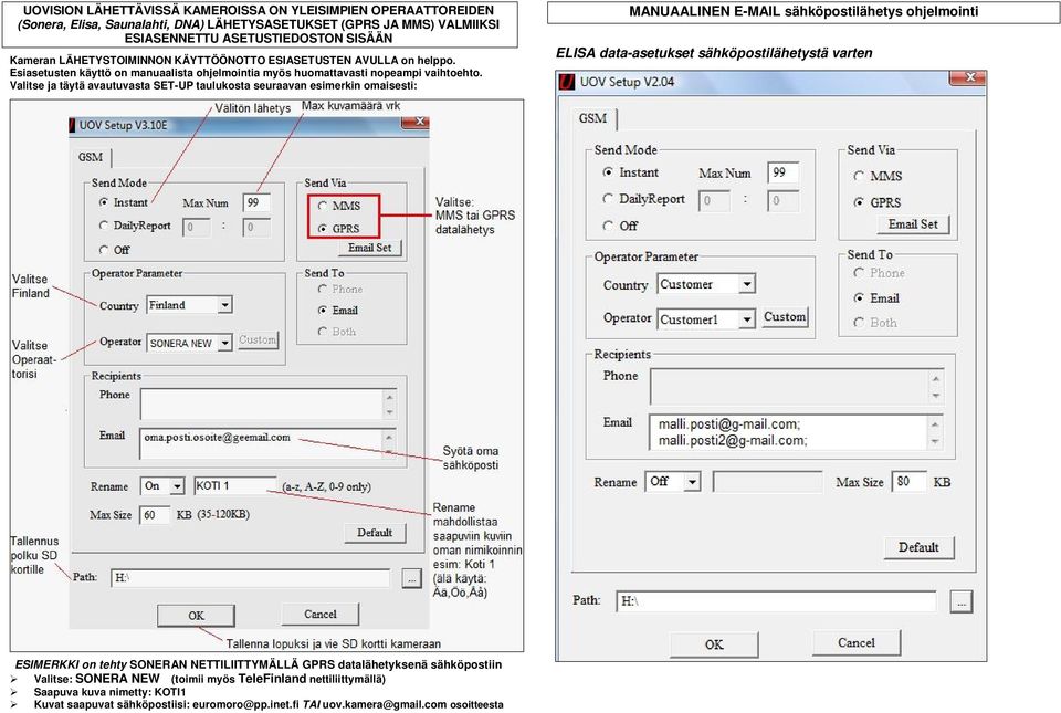 Valitse ja täytä avautuvasta SET-UP taulukosta seuraavan esimerkin omaisesti: MANUAALINEN E-MAIL sähköpostilähetys ohjelmointi ELISA data-asetukset sähköpostilähetystä varten ESIMERKKI on