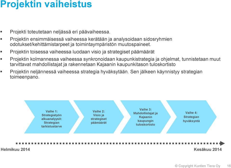 Projektin toisessa vaiheessa luodaan visio ja strategiset päämäärät Projektin kolmannessa vaiheessa synkronoidaan kaupunkistrategia ja ohjelmat, tunnistetaan muut tarvittavat mahdollistajat ja