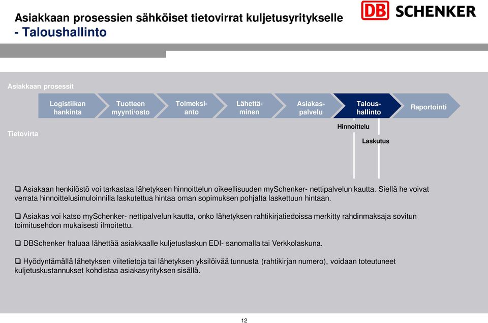 Asiakas voi katso myschenker- nettipalvelun kautta, onko lähetyksen rahtikirjatiedoissa merkitty rahdinmaksaja sovitun toimitusehdon mukaisesti ilmoitettu.