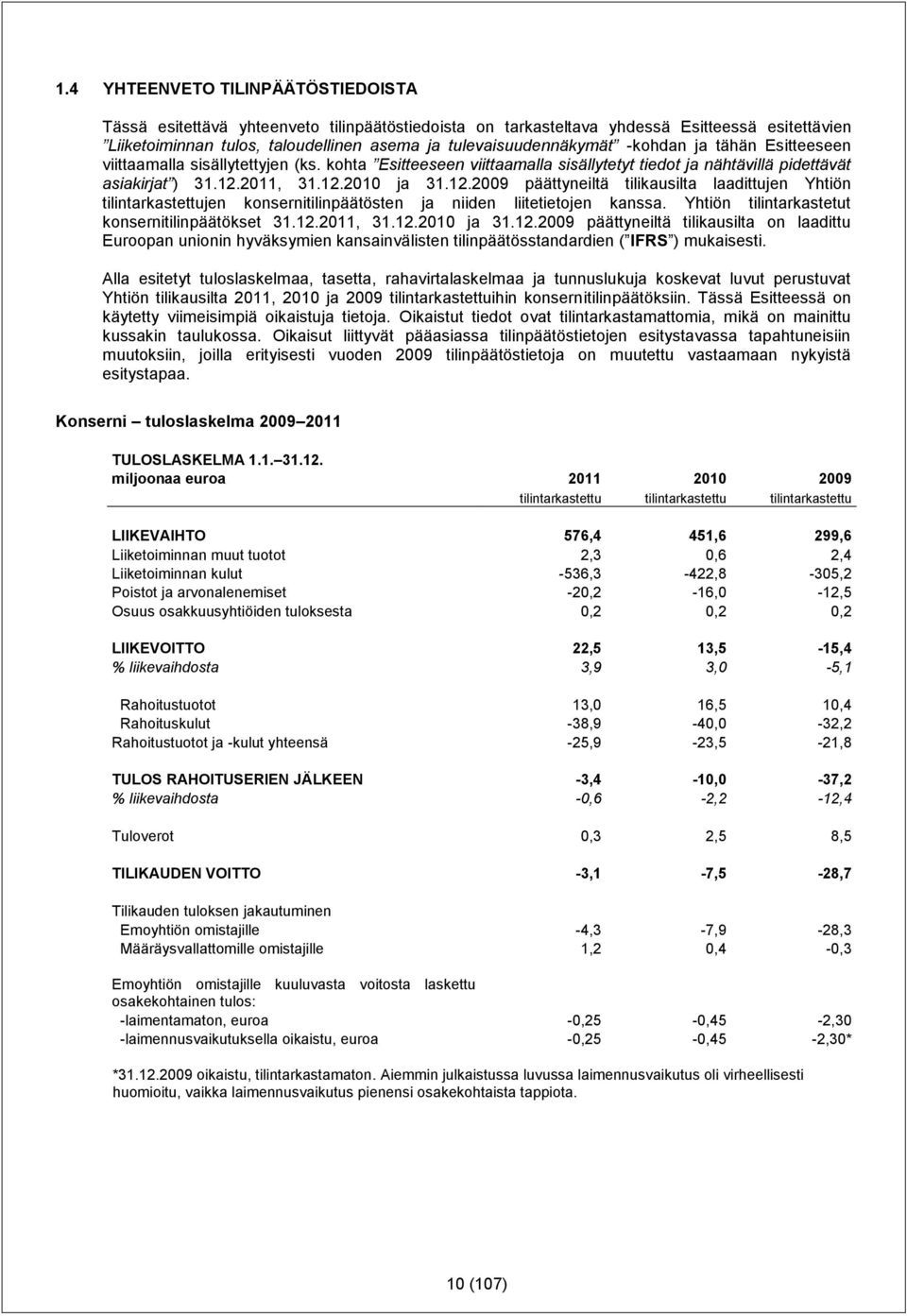 2011, 31.12.2010 ja 31.12.2009 päättyneiltä tilikausilta laadittujen Yhtiön tilintarkastettujen konsernitilinpäätösten ja niiden liitetietojen kanssa.