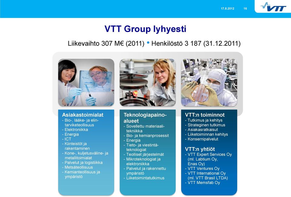 2011) Asiakastoimialat - Bio-, lääke- ja elintarviketeollisuus - Elektroniikka - Energia - ICT - Kiinteistöt ja rakentaminen - Kone-, kuljetusväline- ja metallitoimialat - Palvelut ja logistiikka -