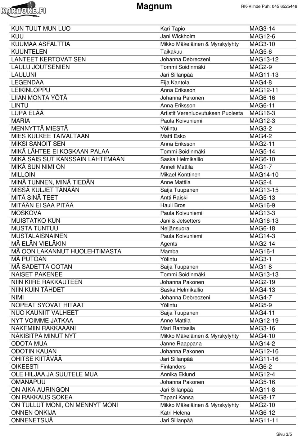 LUPA ELÄÄ Artistit Verenluovutuksen Puolesta MAG16-3 MARIA Paula Koivuniemi MAG12-3 MENNYTTÄ MIESTÄ Yölintu MAG3-2 MIES KULKEE TAIVALTAAN Matti Esko MAG4-2 MIKSI SANOIT SEN Anna Eriksson MAG2-11 MIKÄ