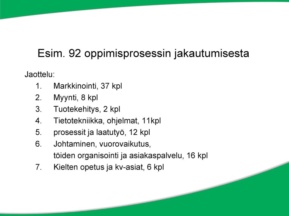 Tietotekniikka, ohjelmat, 11kpl 5. prosessit ja laatutyö, 12 kpl 6.