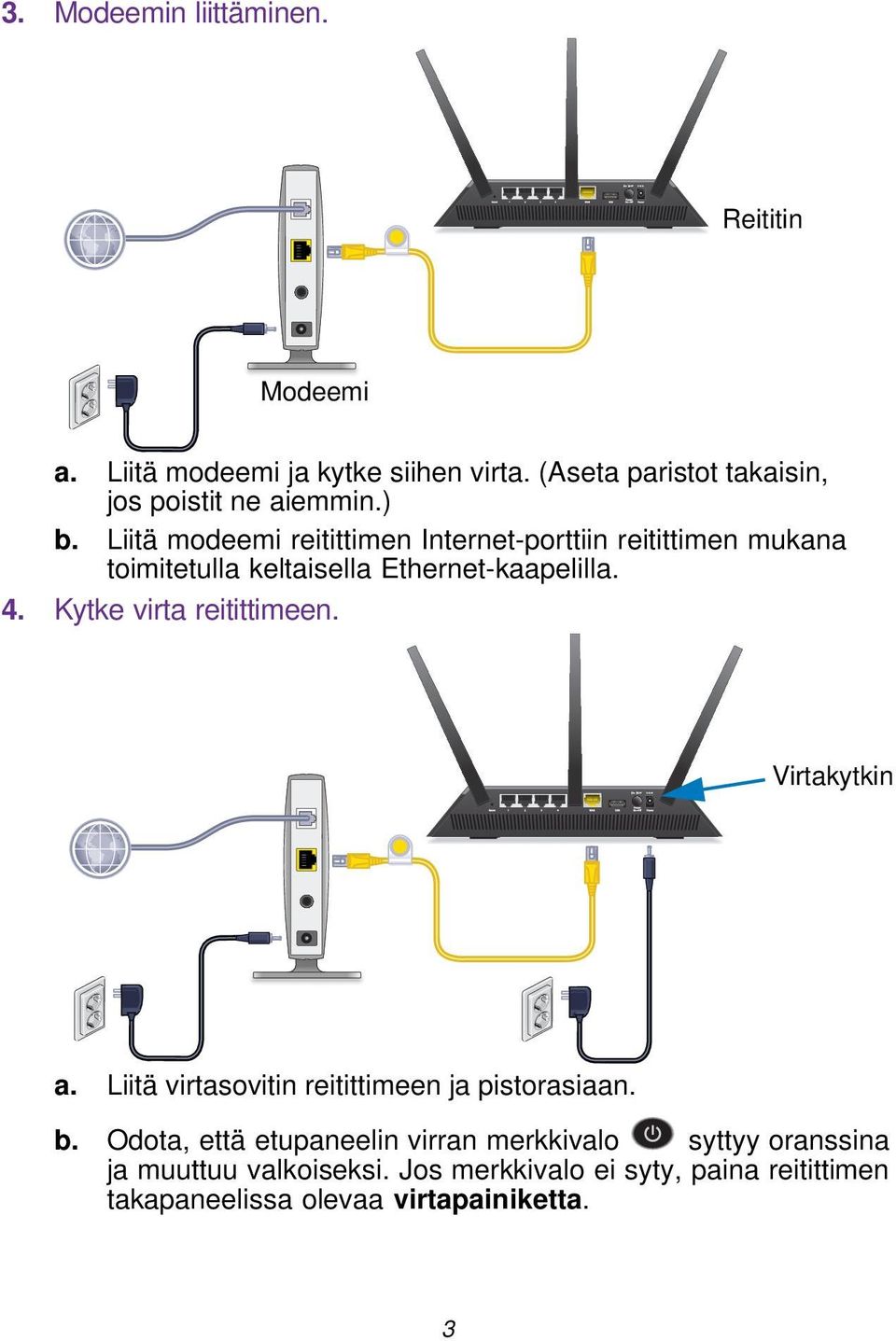 Liitä modeemi reitittimen Internet-porttiin reitittimen mukana toimitetulla keltaisella Ethernet-kaapelilla. 4.