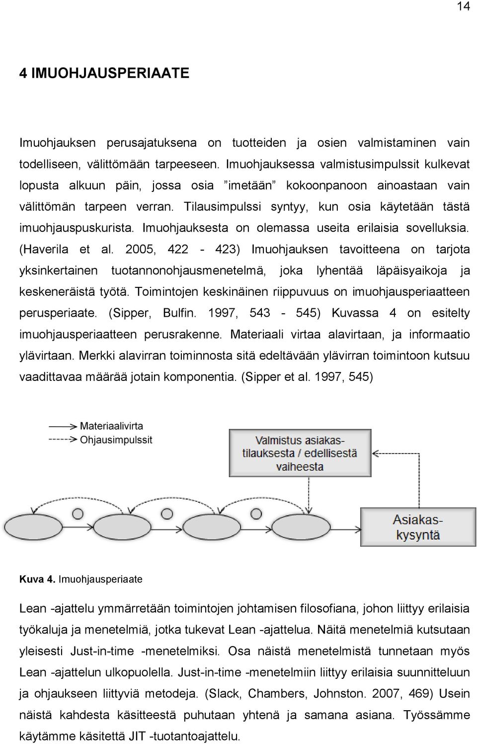 Tilausimpulssi syntyy, kun osia käytetään tästä imuohjauspuskurista. Imuohjauksesta on olemassa useita erilaisia sovelluksia. (Haverila et al.