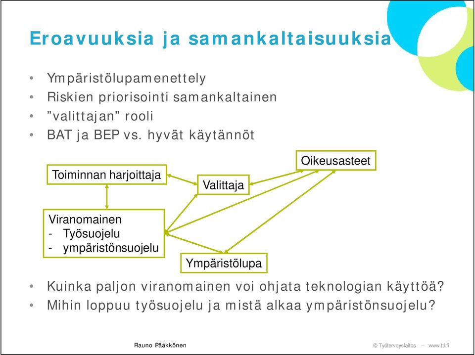 hyvät käytännöt Toiminnan harjoittaja Valittaja Oikeusasteet Viranomainen - Työsuojelu -