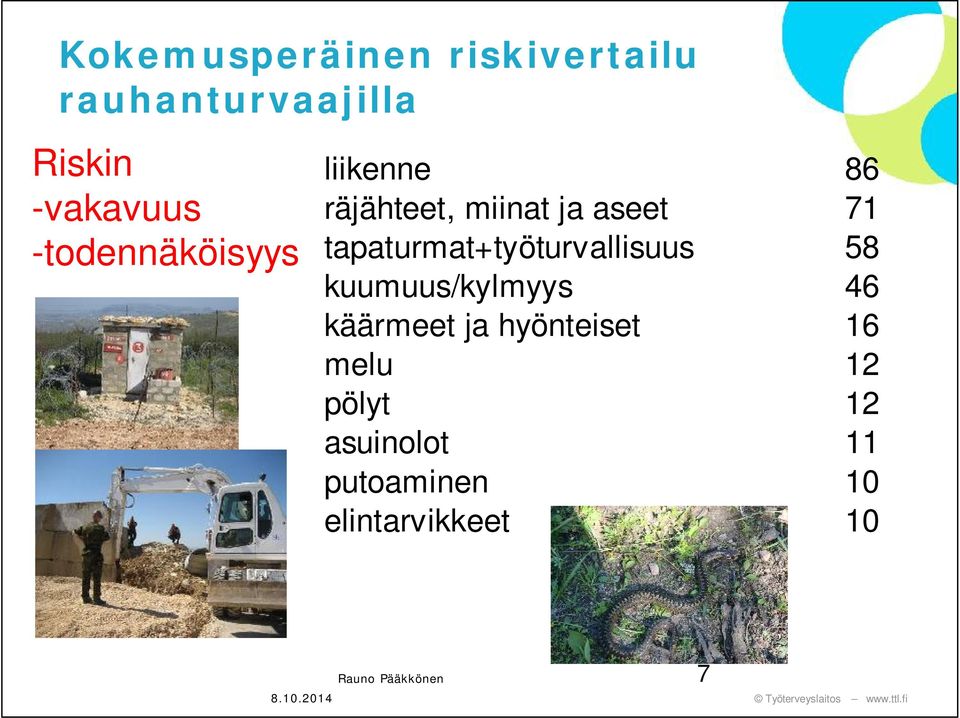 tapaturmat+työturvallisuus 58 kuumuus/kylmyys 46 käärmeet ja
