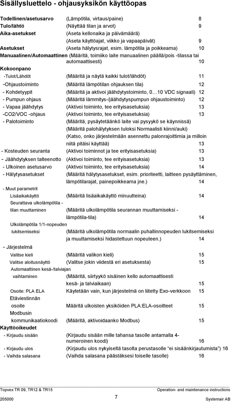 lämpötila ja poikkeama) 10 Manuaalinen/Automaattinen (Määritä, toimiiko laite manuaalinen päällä/pois -tilassa tai automaattisesti) 10 Kokoonpano -Tulot/Lähdöt (Määritä ja näytä kaikki tulot/lähdöt)