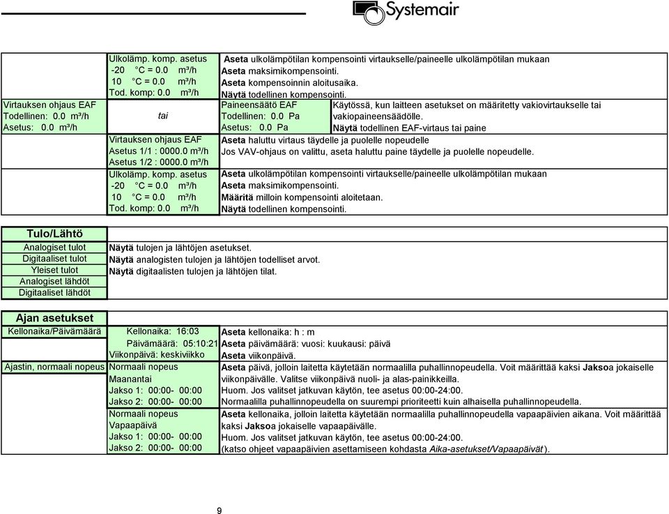 0 m³/h Aseta ulkolämpötilan kompensointi virtaukselle/paineelle ulkolämpötilan mukaan Aseta maksimikompensointi. Aseta kompensoinnin aloitusaika. Näytä todellinen kompensointi.