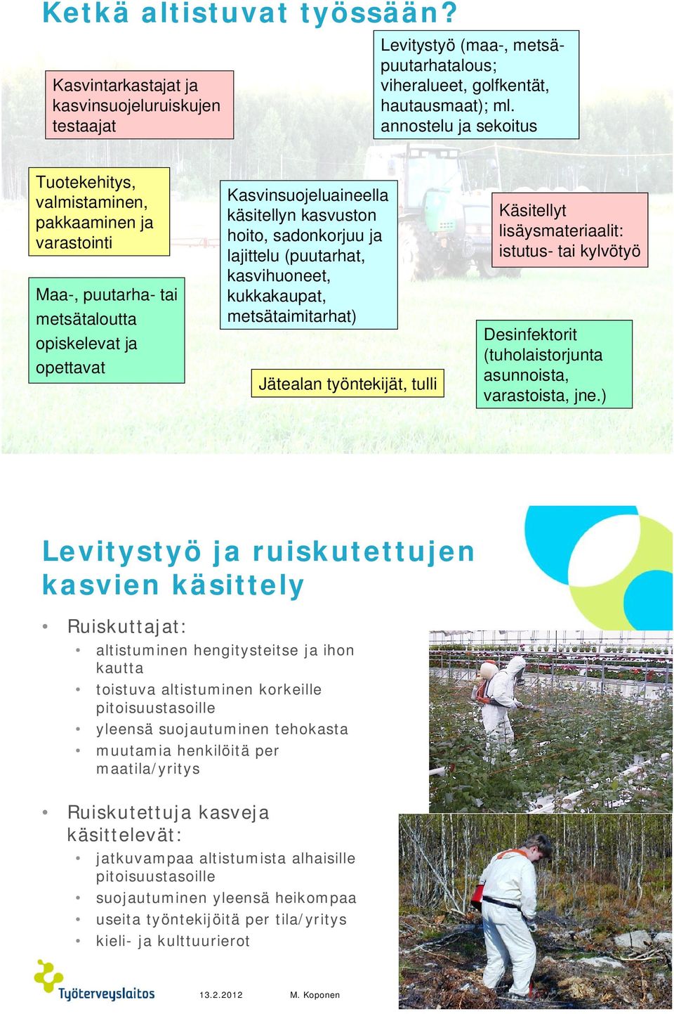 ja lajittelu (puutarhat, kasvihuoneet, kukkakaupat, metsätaimitarhat) Jätealan työntekijät, tulli Käsitellyt lisäysmateriaalit: istutus- tai kylvötyö Desinfektorit (tuholaistorjunta asunnoista,