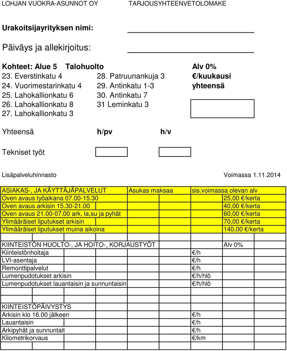 30 25,00 /kerta Oven avaus arkisin 15.30-21.00 40,00 /kerta Oven avaus 21.00-07.