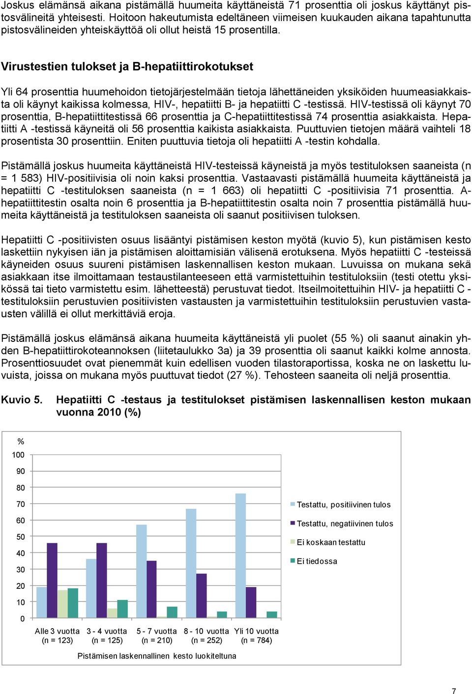 Virustestien tulokset ja B-hepatiittirokotukset Yli 64 prosenttia huumehoidon tietojärjestelmään tietoja lähettäneiden yksiköiden huumeasiakkaista oli käynyt kaikissa kolmessa, HIV-, hepatiitti B- ja