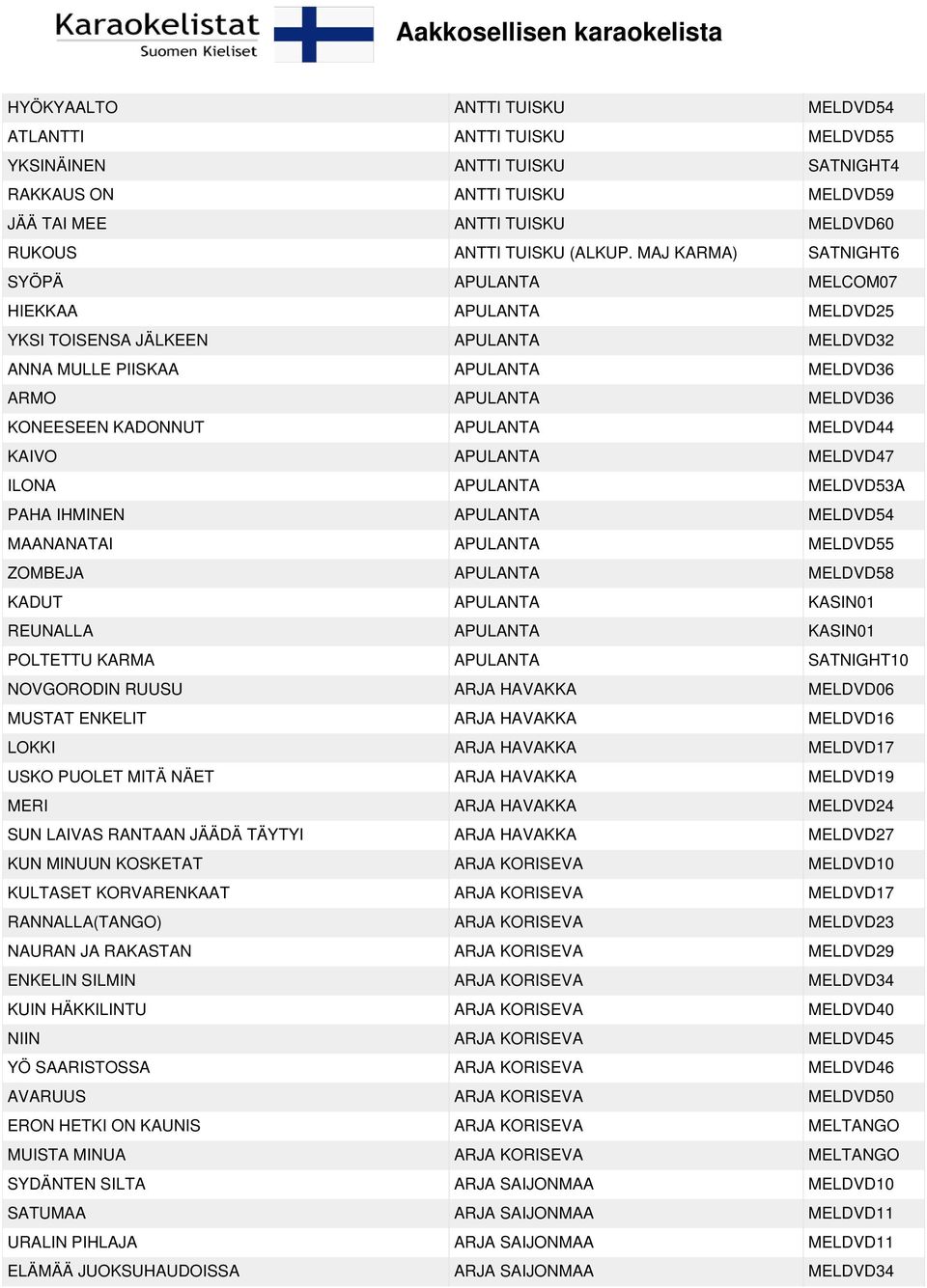 MELDVD44 KAIVO APULANTA MELDVD47 ILONA APULANTA MELDVD53A PAHA IHMINEN APULANTA MELDVD54 MAANANATAI APULANTA MELDVD55 ZOMBEJA APULANTA MELDVD58 KADUT APULANTA KASIN01 REUNALLA APULANTA KASIN01