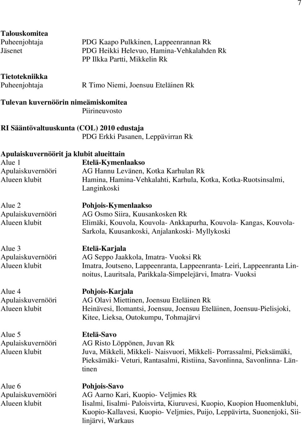 Etelä-Kymenlaakso Apulaiskuvernööri AG Hannu Levänen, Kotka Karhulan Rk Alueen klubit Hamina, Hamina-Vehkalahti, Karhula, Kotka, Kotka-Ruotsinsalmi, Langinkoski Alue 2 Apulaiskuvernööri Alueen klubit