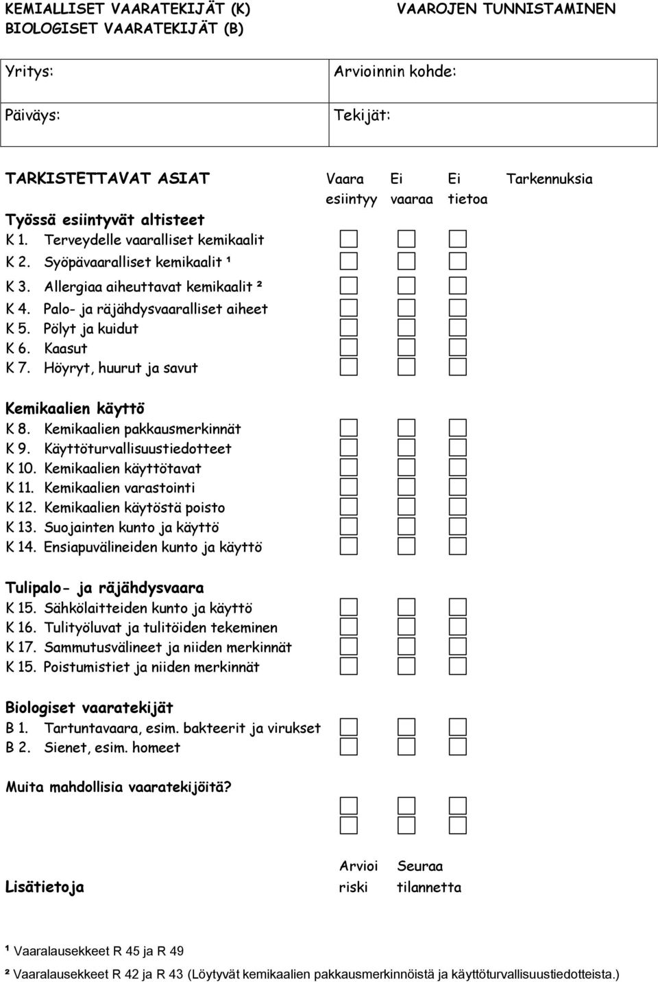 Pölyt ja kuidut K 6. Kaasut K 7. Höyryt, huurut ja savut Kemikaalien käyttö K 8. Kemikaalien pakkausmerkinnät K 9. Käyttöturvallisuustiedotteet K 10. Kemikaalien käyttötavat K 11.