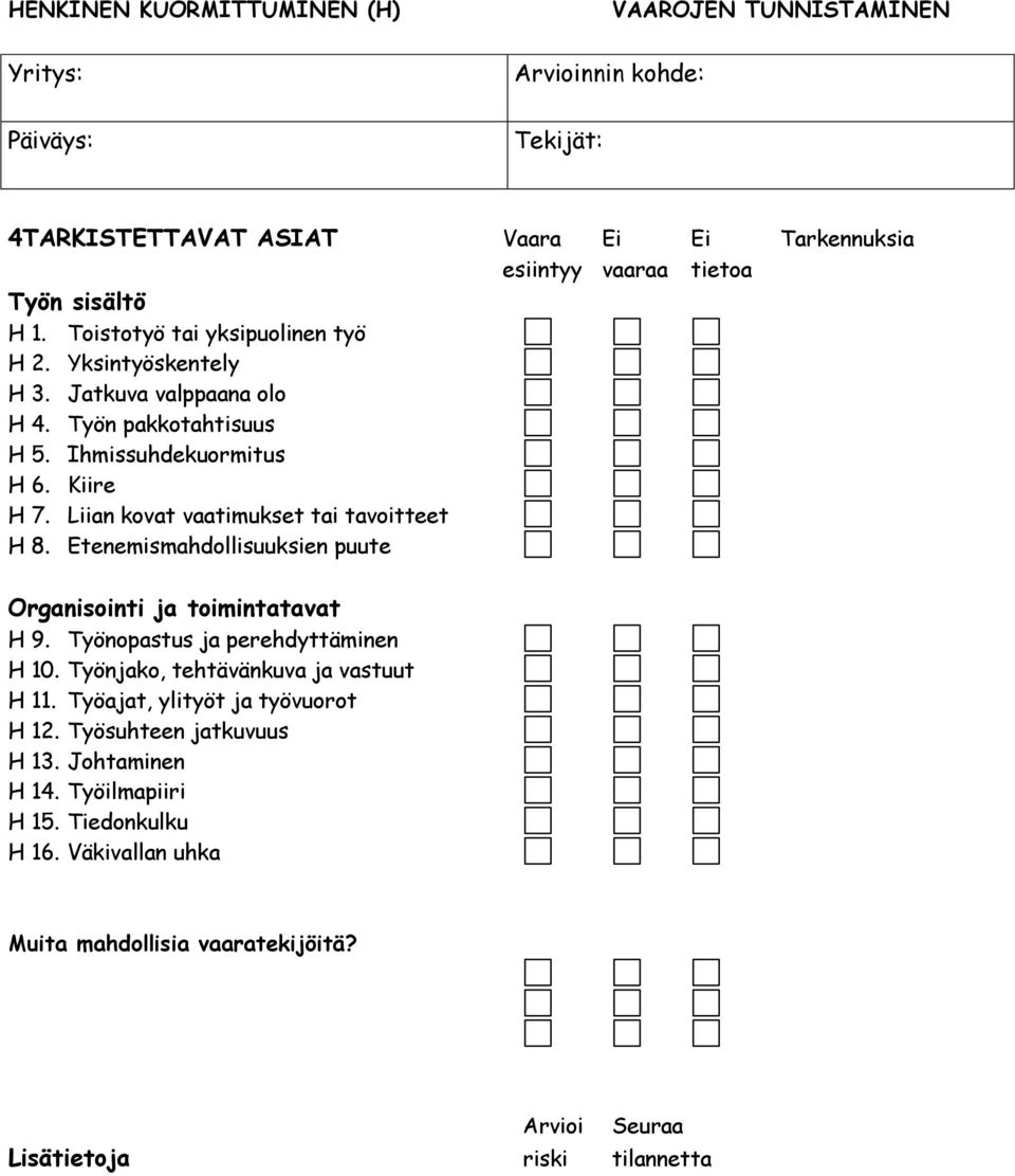 Liian kovat vaatimukset tai tavoitteet H 8. Etenemismahdollisuuksien puute Organisointi ja toimintatavat H 9. Työnopastus ja perehdyttäminen H 10.