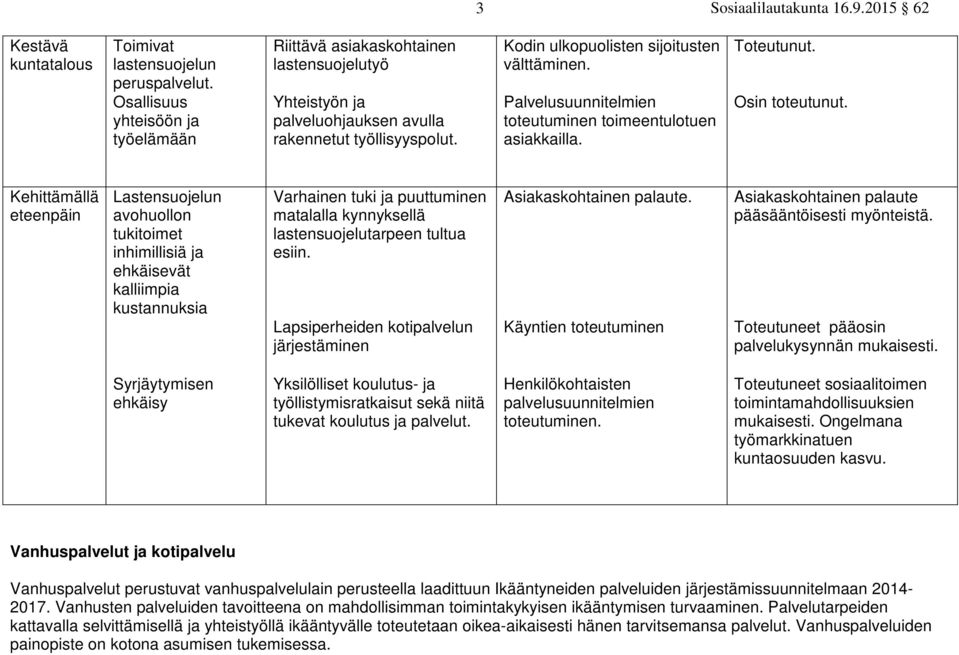 Kehittämällä Lastensuojelun avohuollon tukitoimet inhimillisiä ja ehkäisevät kalliimpia kustannuksia Varhainen tuki ja puuttuminen matalalla kynnyksellä lastensuojelutarpeen tultua esiin.