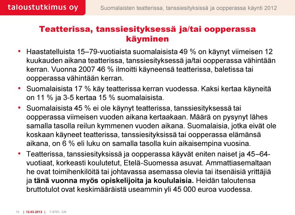 Suomalaisista 17 % käy teatterissa kerran vuodessa. Kaksi kertaa käyneitä on 11 % ja 3-5 kertaa 15 % suomalaisista.