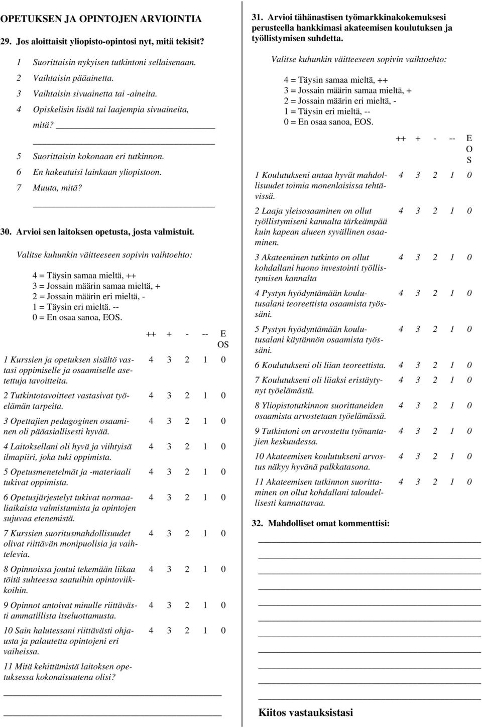 Arvioi sen laitoksen opetusta, josta valmistuit. 1 = Täysin eri mieltä. -- ++ + - -- E OS 1 Kurssien ja opetuksen sisältö vastasi oppimiselle ja osaamiselle ase- tettuja tavoitteita.